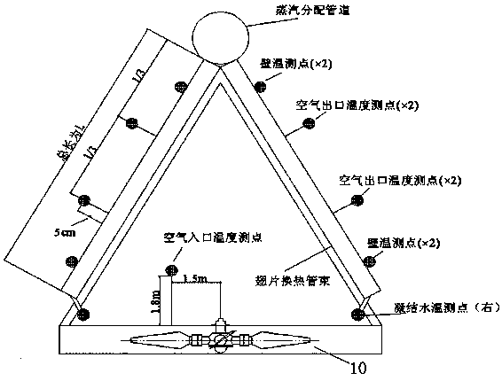 Online monitoring method for freezing state of air-cooling island