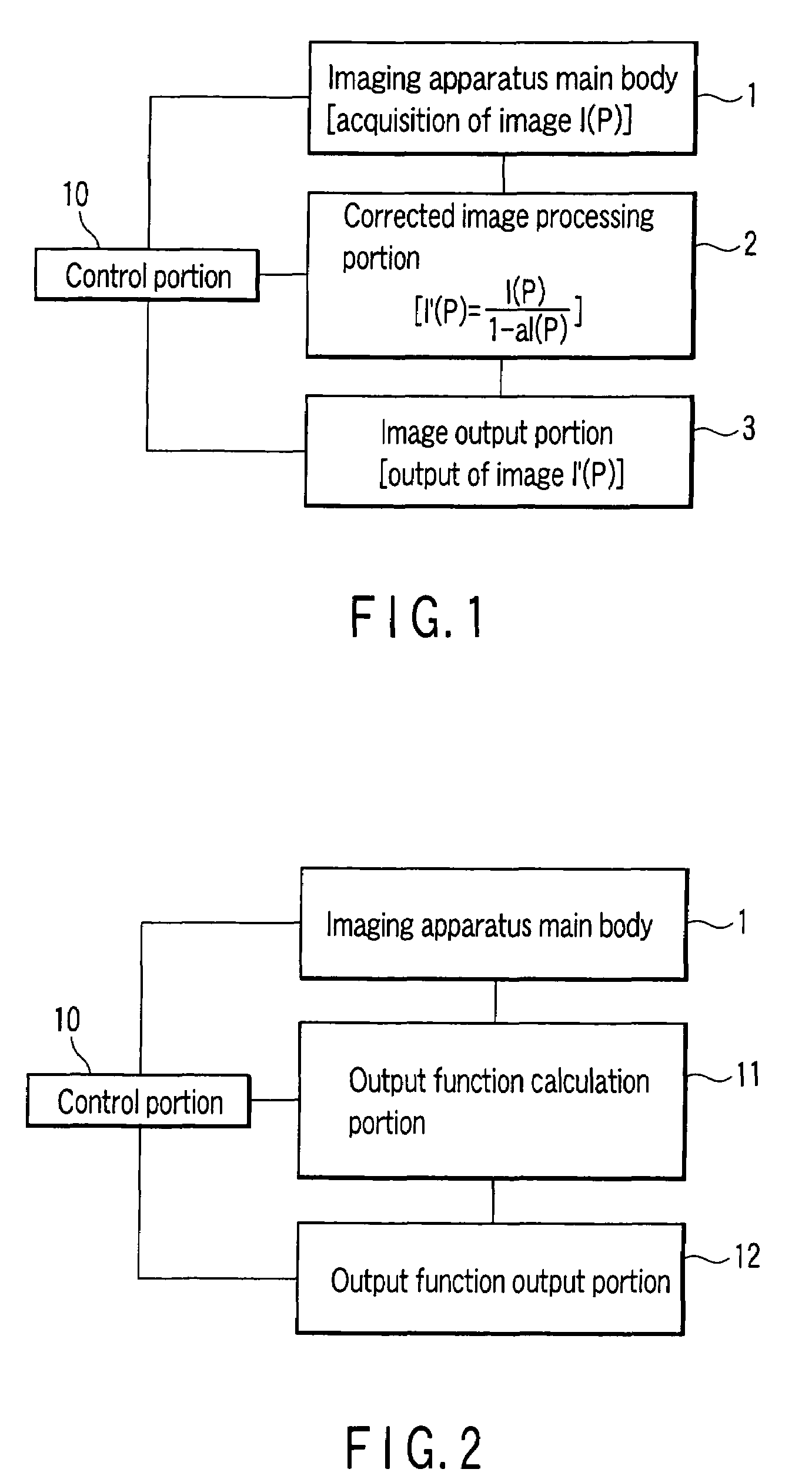 Imaging device-evaluation method, an image correcting method and an imageing device