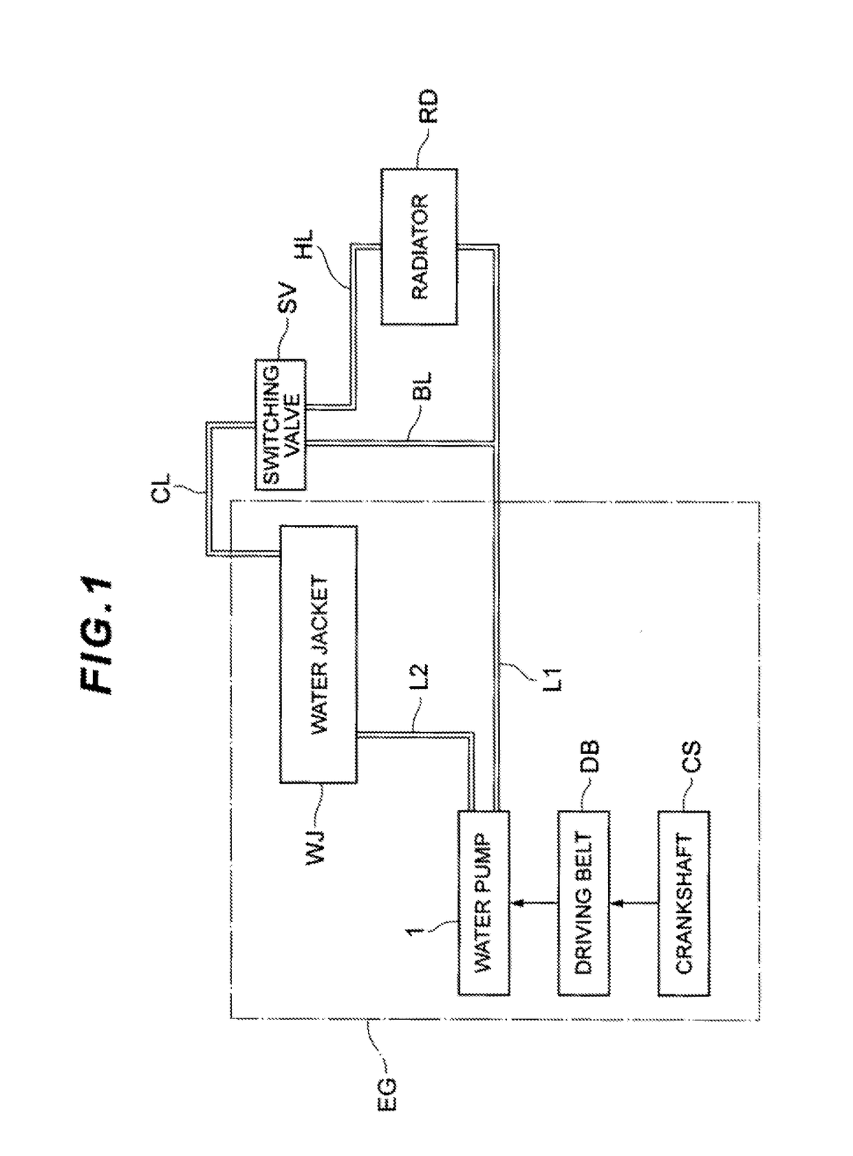 Fluid pump