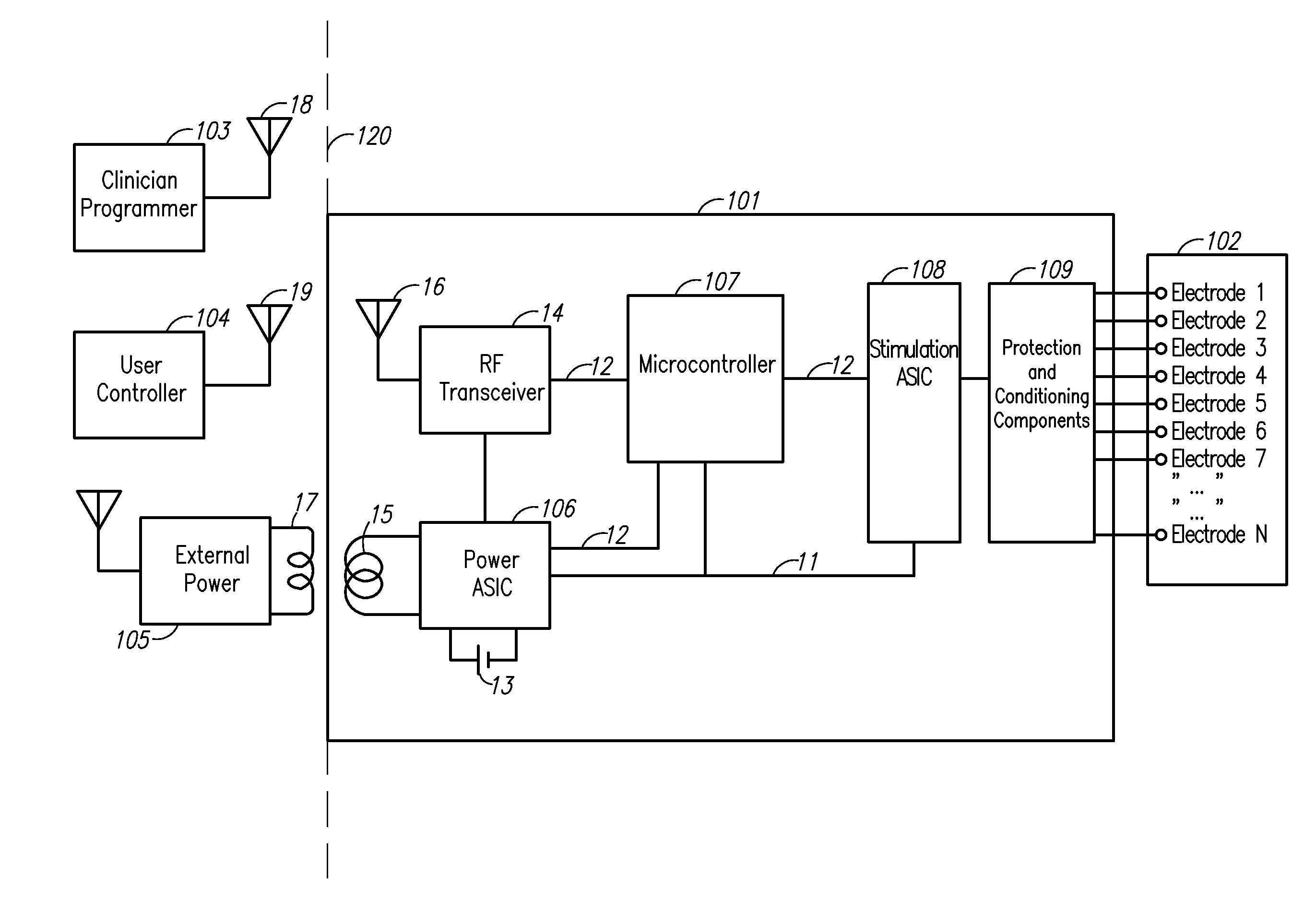 Arbitrary waveform generator & neural stimulation application