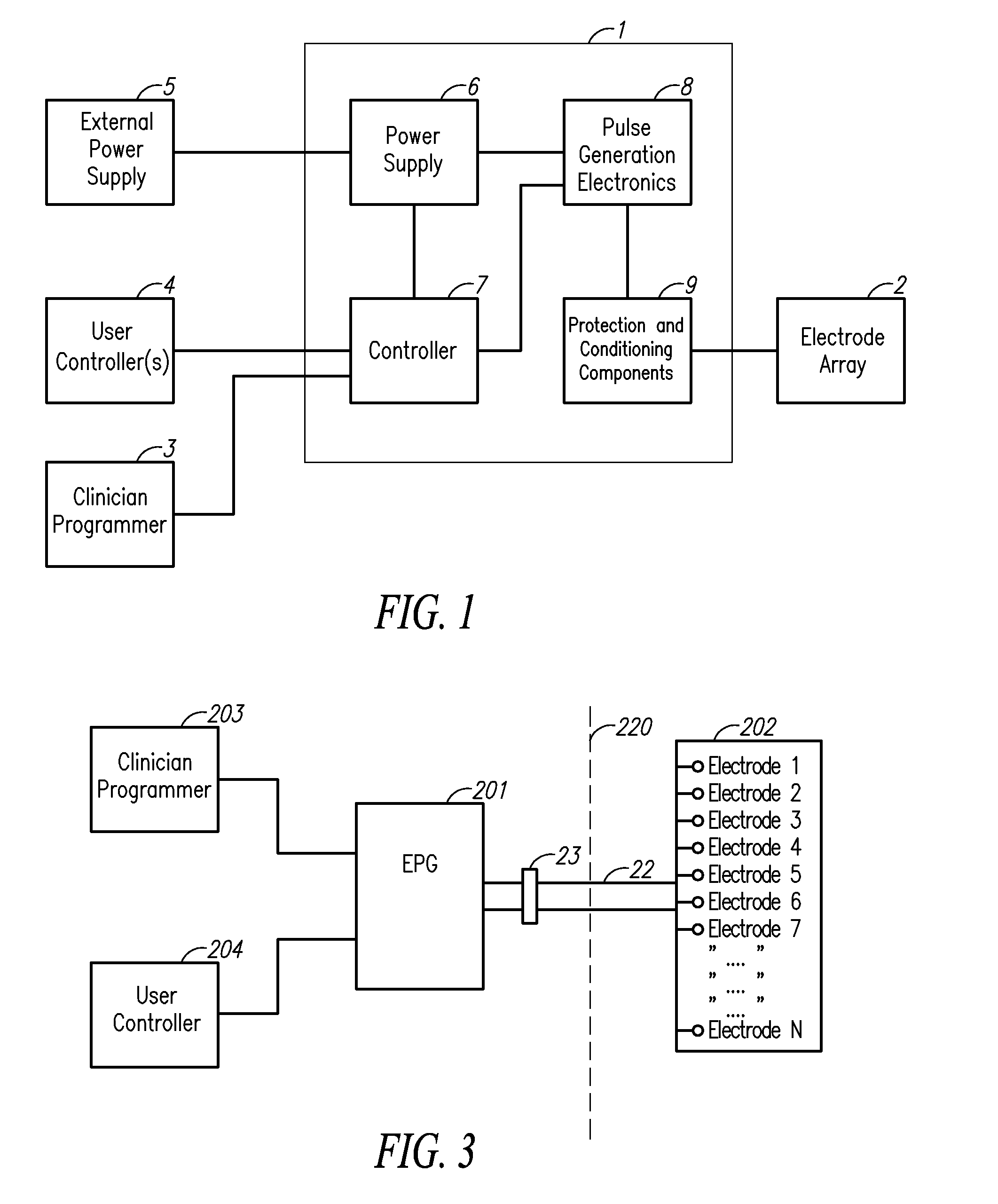 Arbitrary waveform generator & neural stimulation application