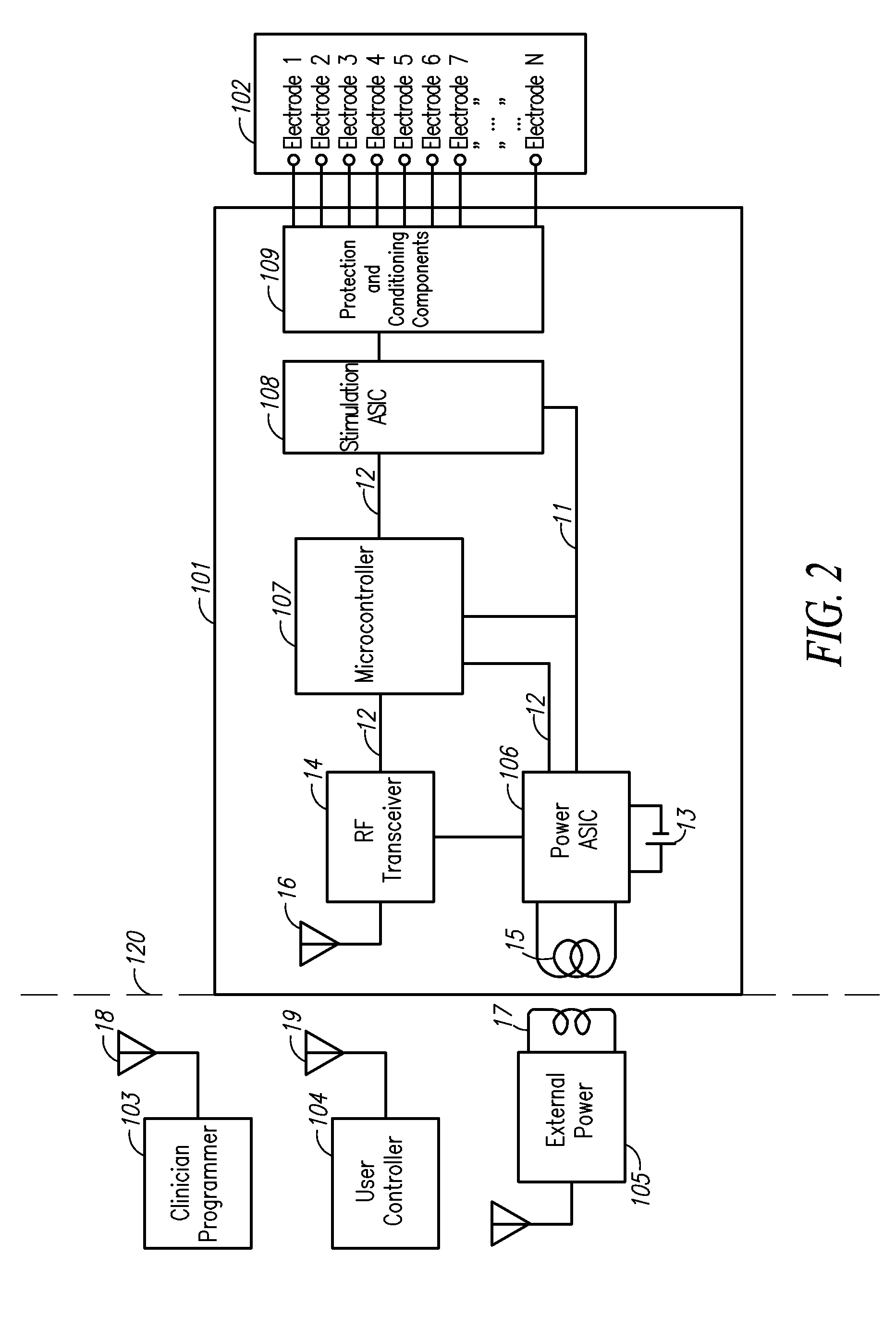 Arbitrary waveform generator & neural stimulation application