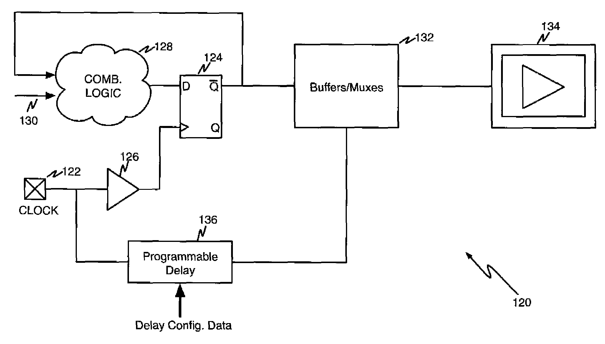 Clock circuitry architecture to improve electro-magnetic compatibility and optimize peak of currents in micro-controller