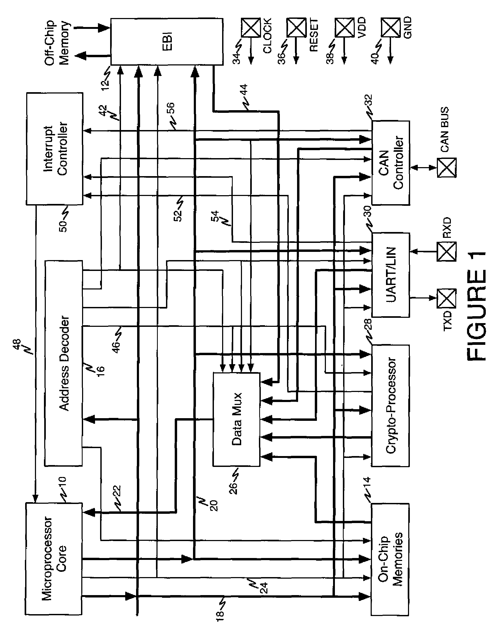 Clock circuitry architecture to improve electro-magnetic compatibility and optimize peak of currents in micro-controller