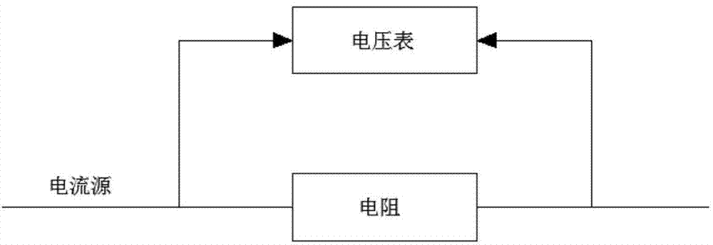 Method for increasing measured seebeck coefficient accuracy of thermoelectric material