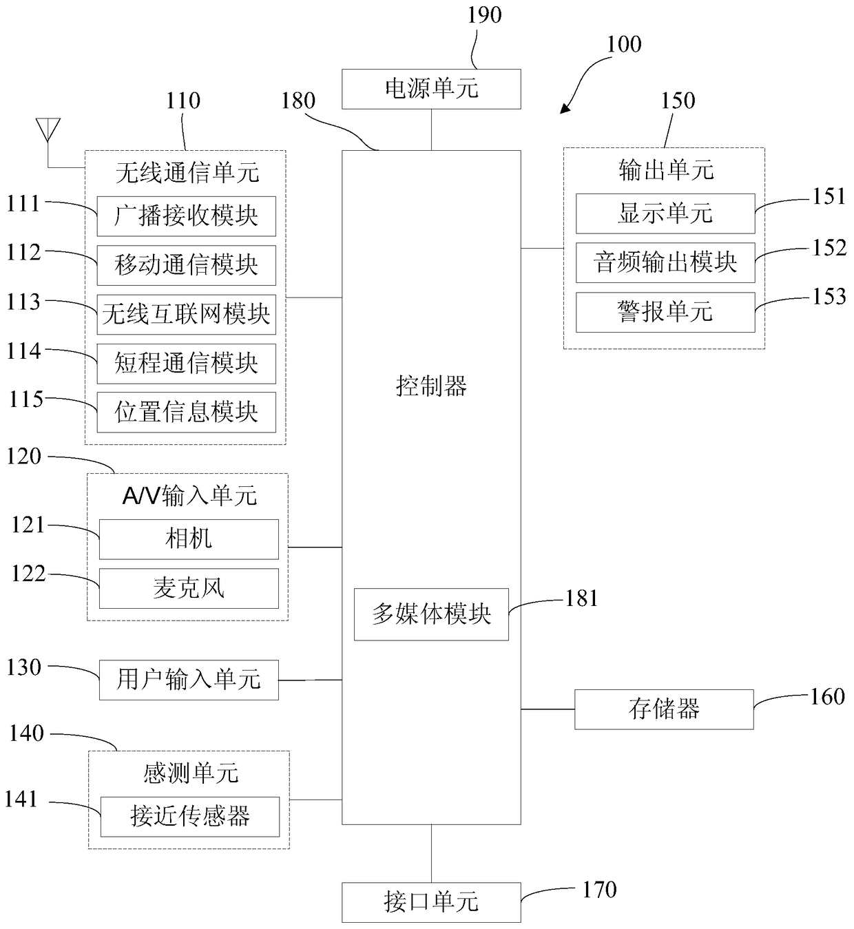 Image deletion method and device