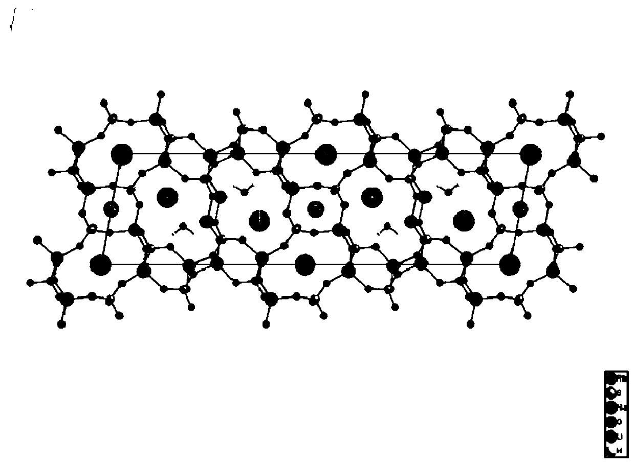 li  <sub>8</sub> narb  <sub>3</sub> (so  <sub>4</sub> )  <sub>6</sub> ·2h  <sub>2</sub> oCompounds, nonlinear optical crystals and their preparation methods and uses