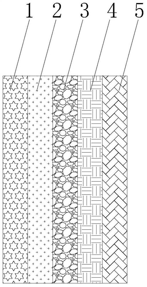 Novel fireproof heat preservation plate and production process thereof