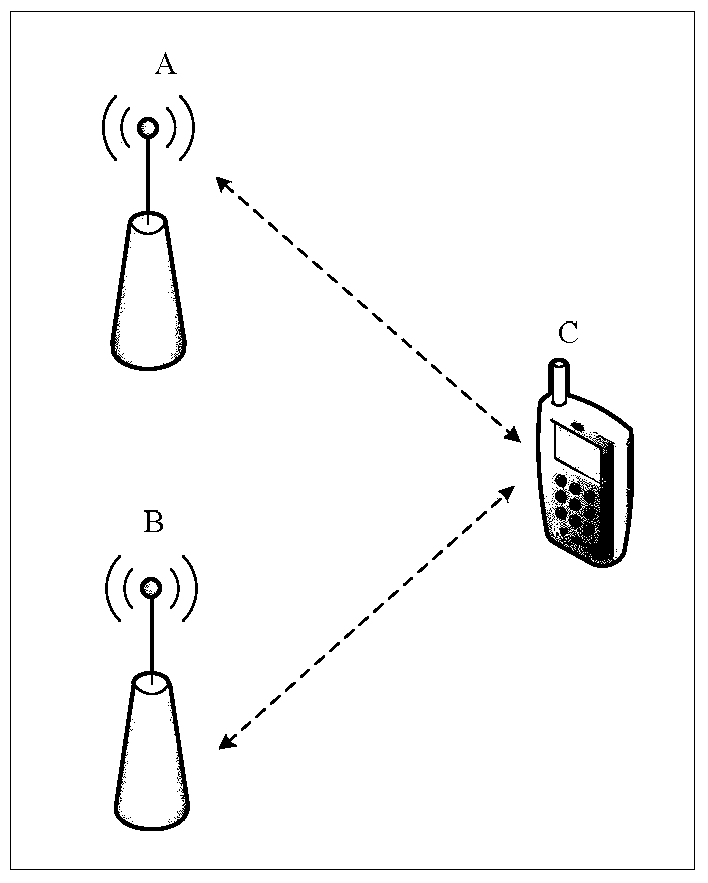 A management method and device for wireless network connection