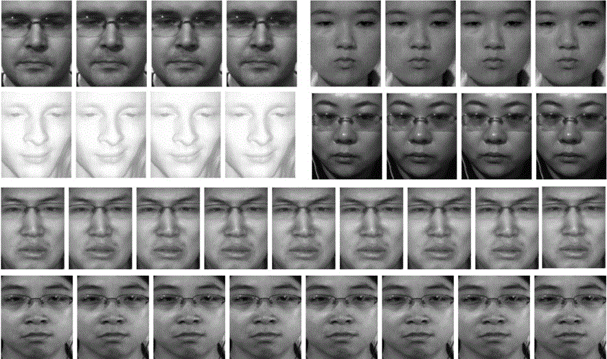 Minimum -error-based feature extraction method for face microexpression sequence