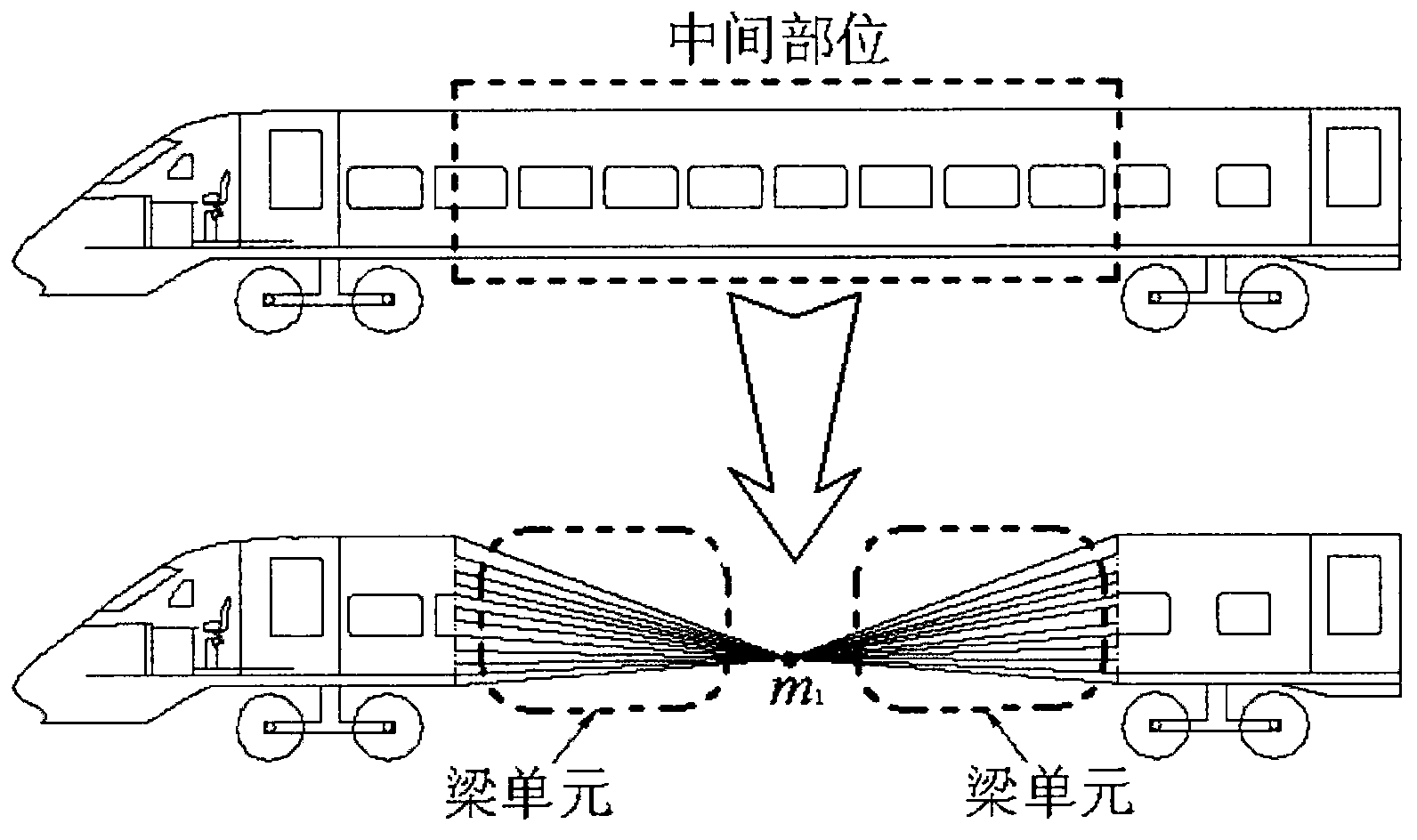 Method of simplifying model of collision simulation for multiple railway trains