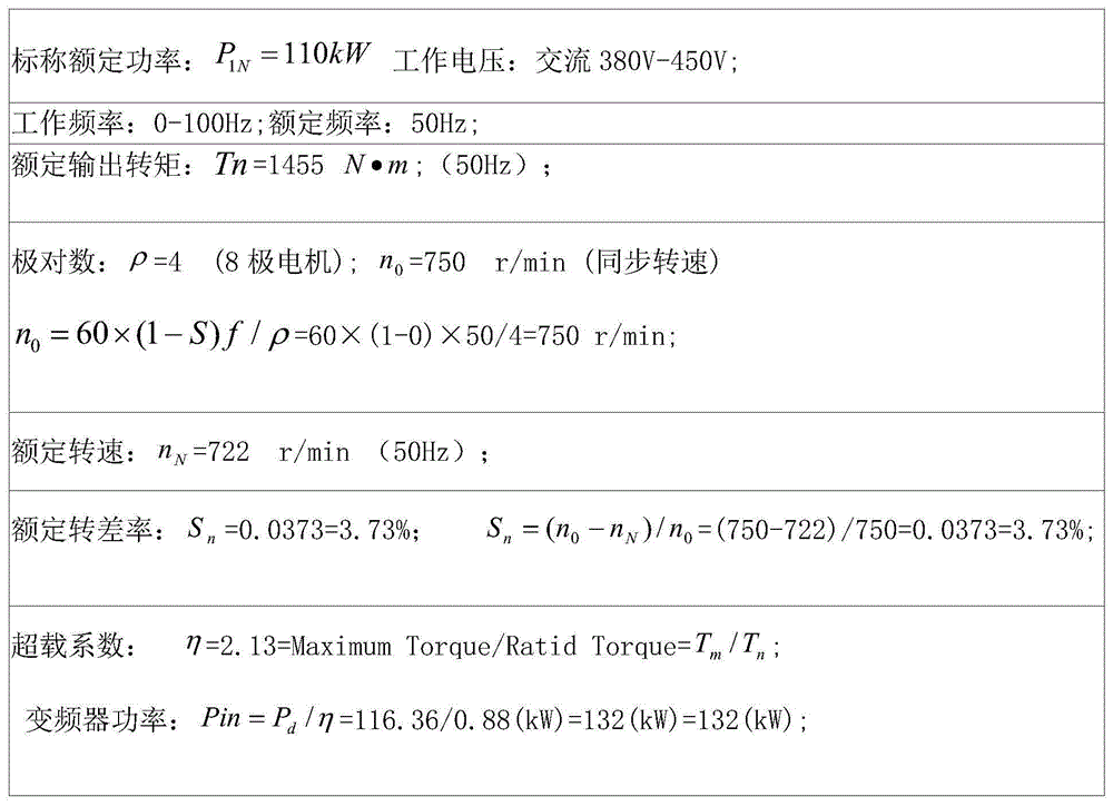 A Control Method of Variable Arm Crane Using Vector Variable Voltage and Frequency Converter as Power Supply