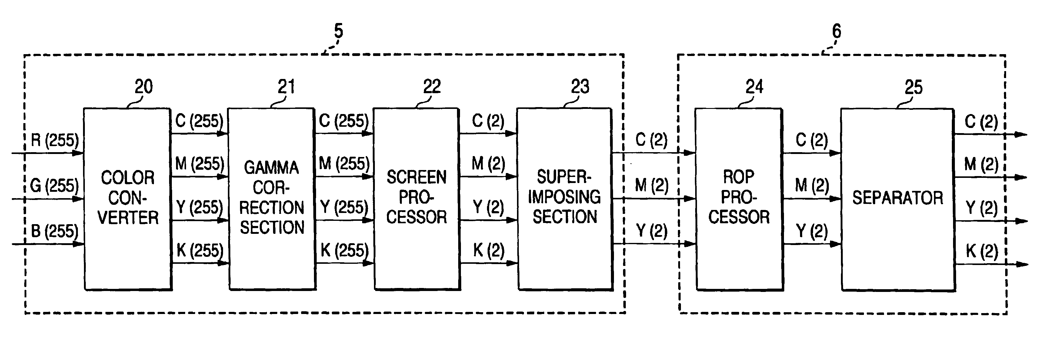 Image processor