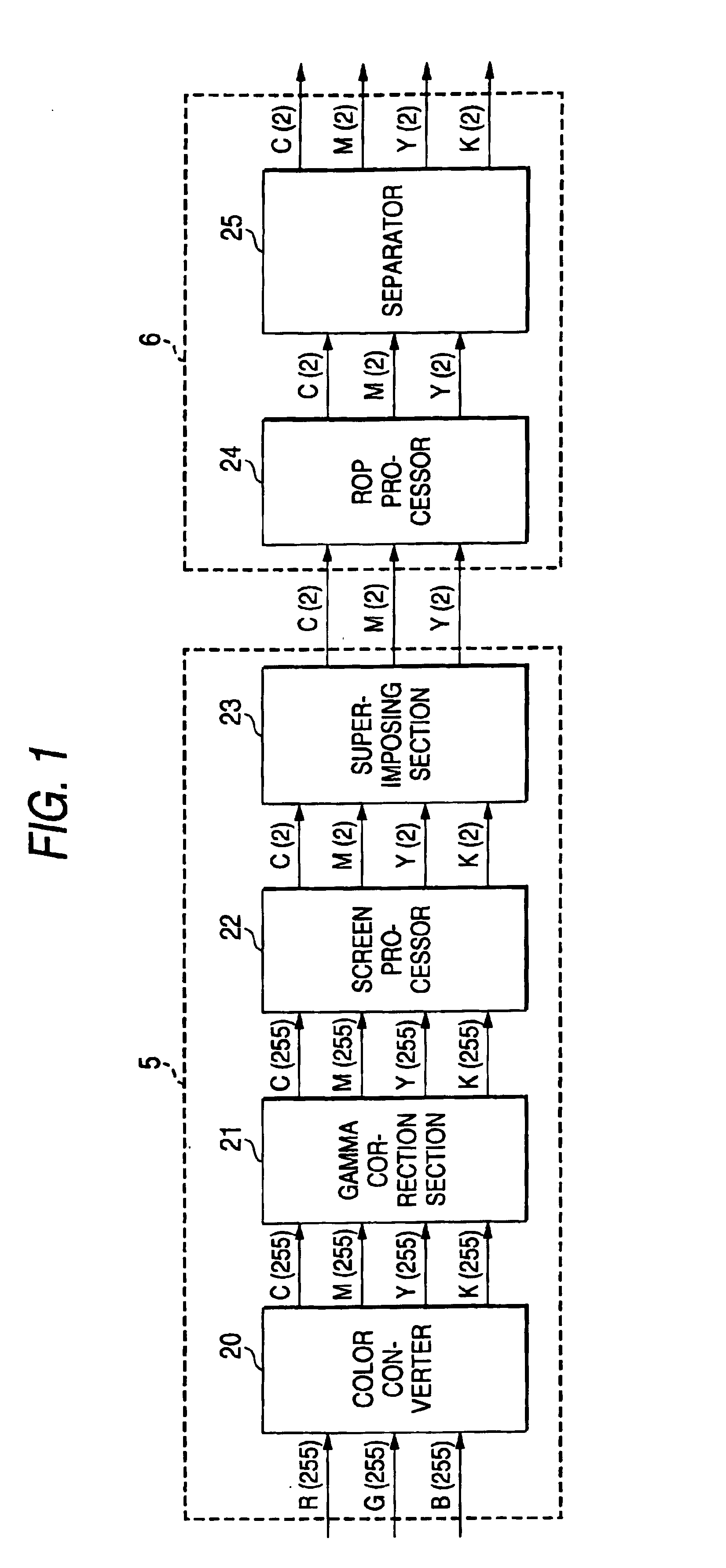 Image processor