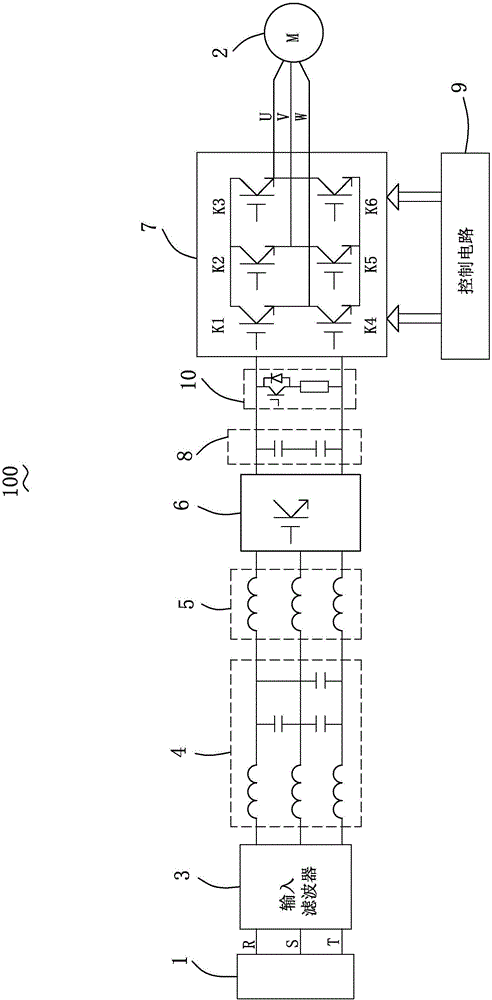 Frequency conversion system of elevator