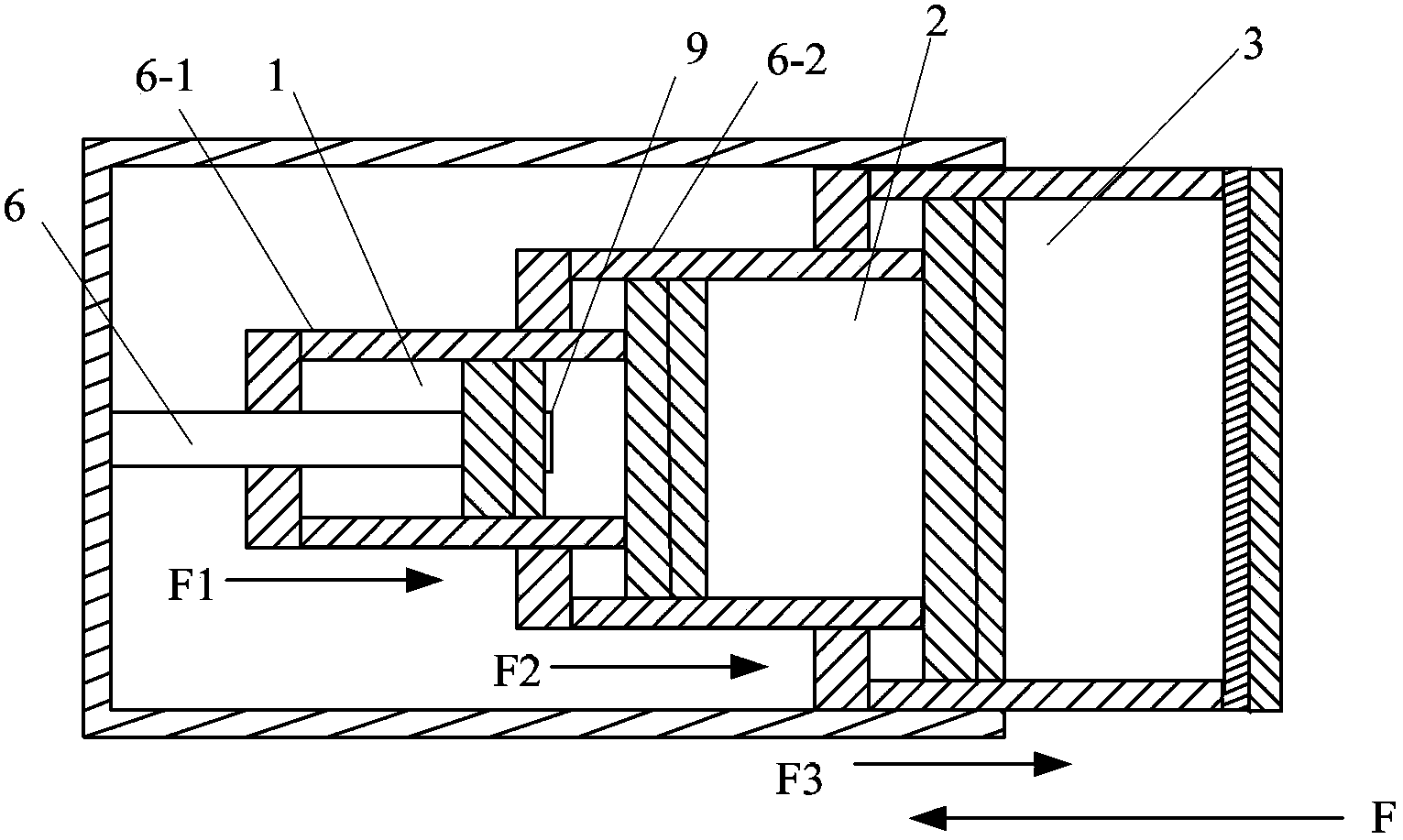 Three-level buffer suitable for achieving uniform buffering at all levels