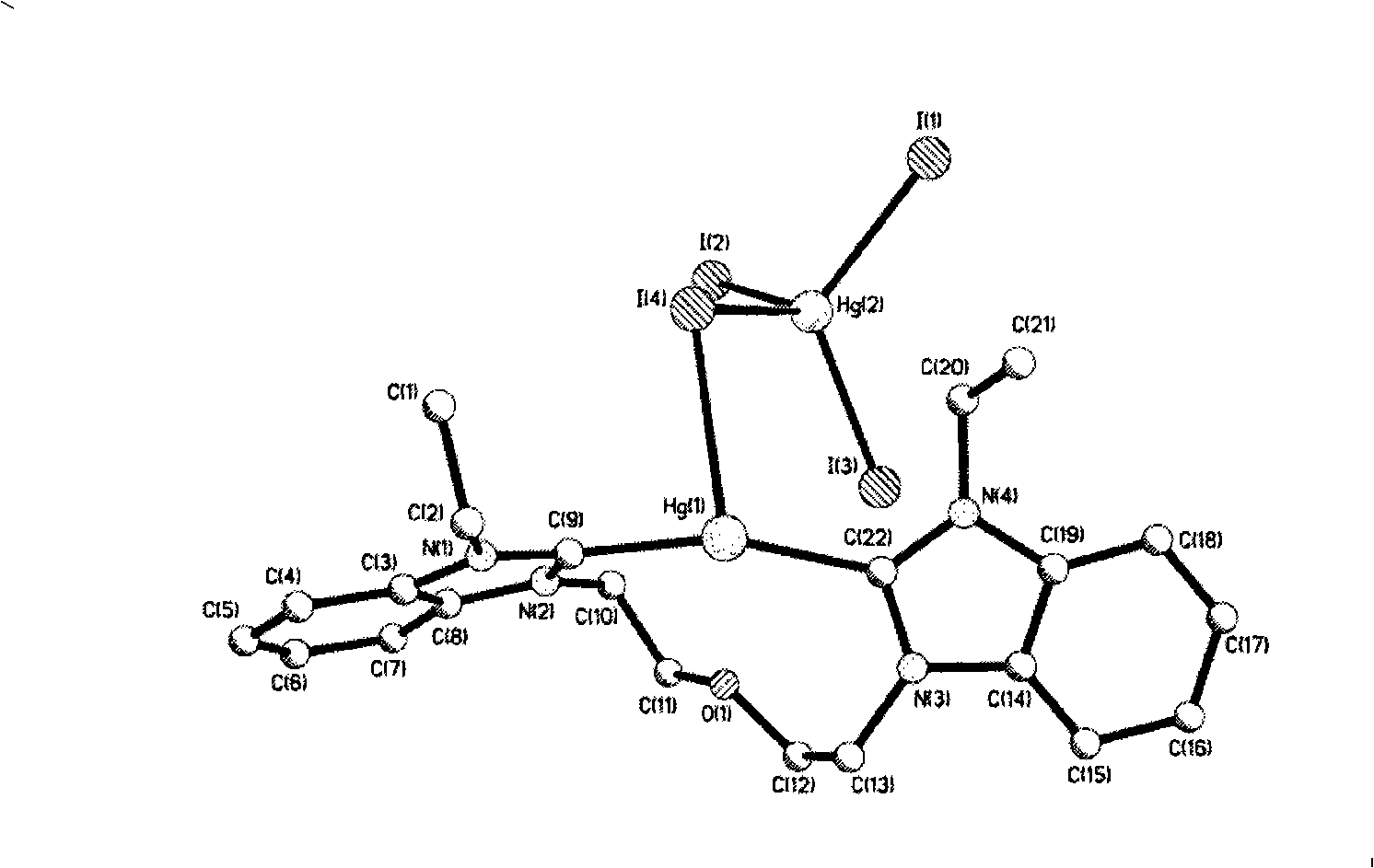 N-heterocyclic dicarbene metal complex connected with ether chain, method for preparing same and use