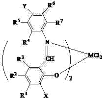 Schiff base transition metal complex containing alkoxy groups, and preparation method and application thereof