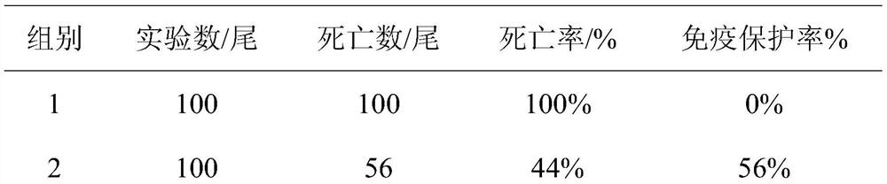 Oral soft capsule for pomfret