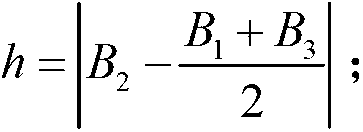 Information extraction method applicable to hyperspectral image