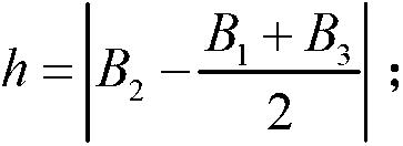 Information extraction method applicable to hyperspectral image