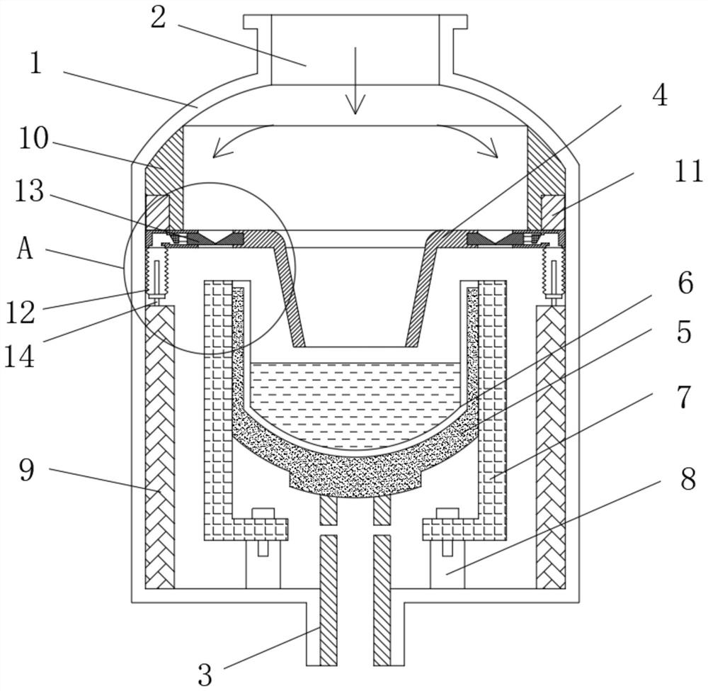 A single crystal furnace for preparing silicon single crystal by Czochralski method