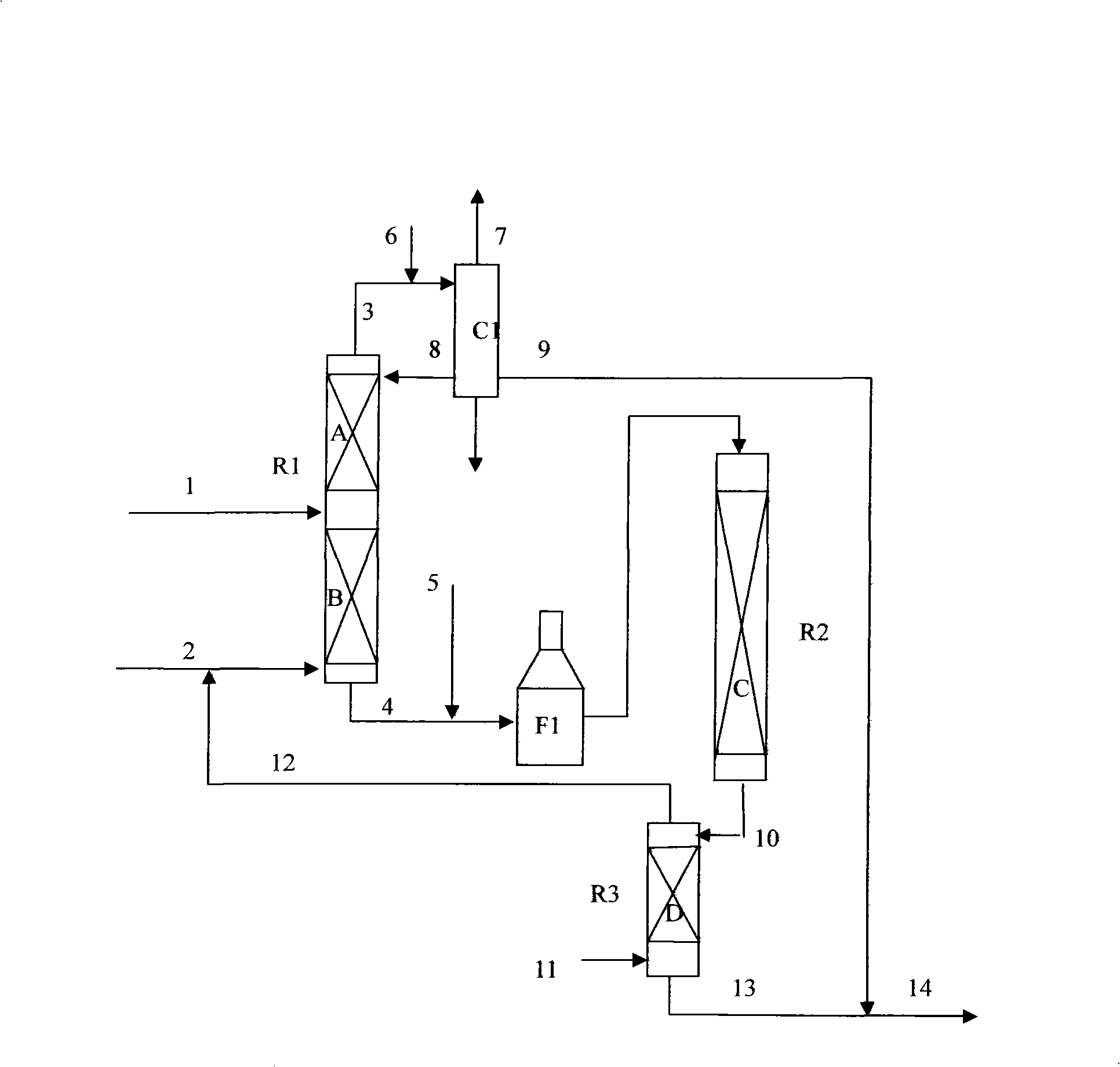 Hydrodesulphurization, olefin reduction method for gasoline