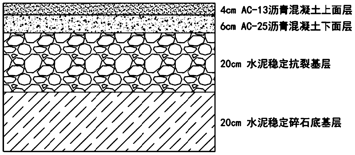 Cement-stabilized anti-crack base newly-built pavement structure and construction method and application thereof