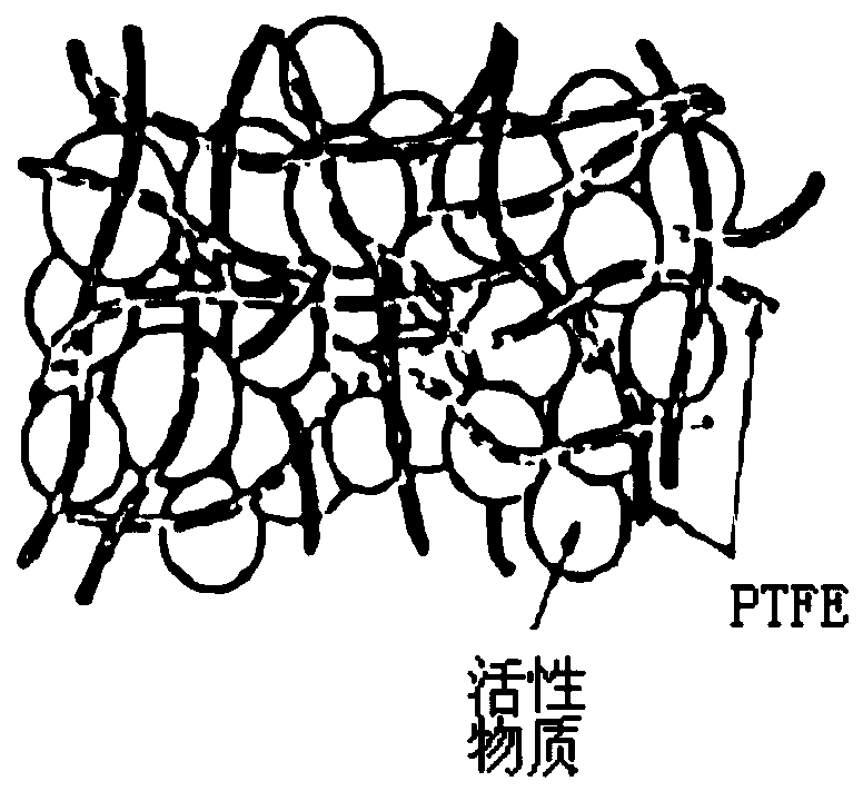 A kind of lithium battery composite binder and its application