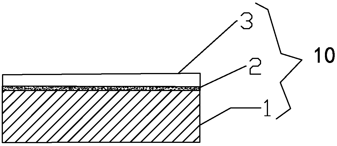 Decorative board or sheet, preparation method and equipment thereof