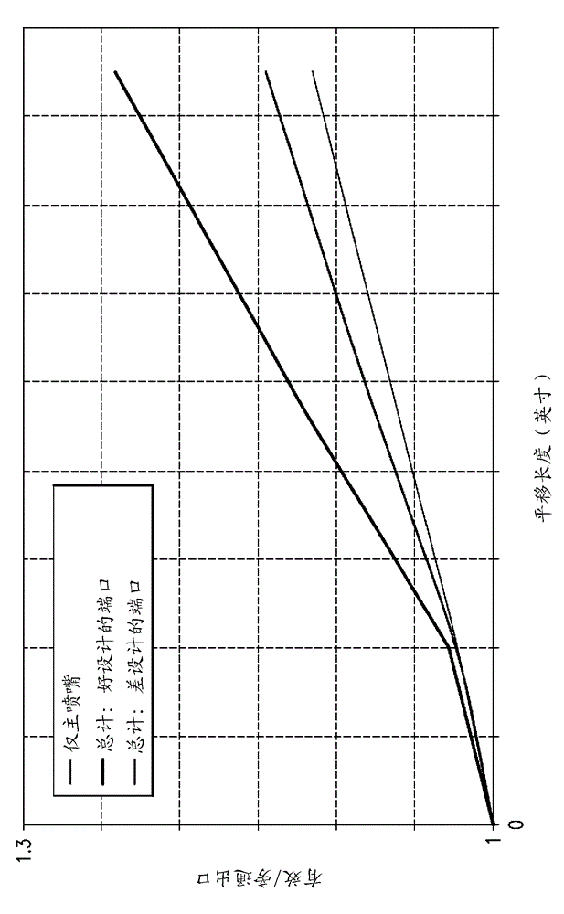 Gas turbine engine with fan variable area nozzle for low fan pressure ratio