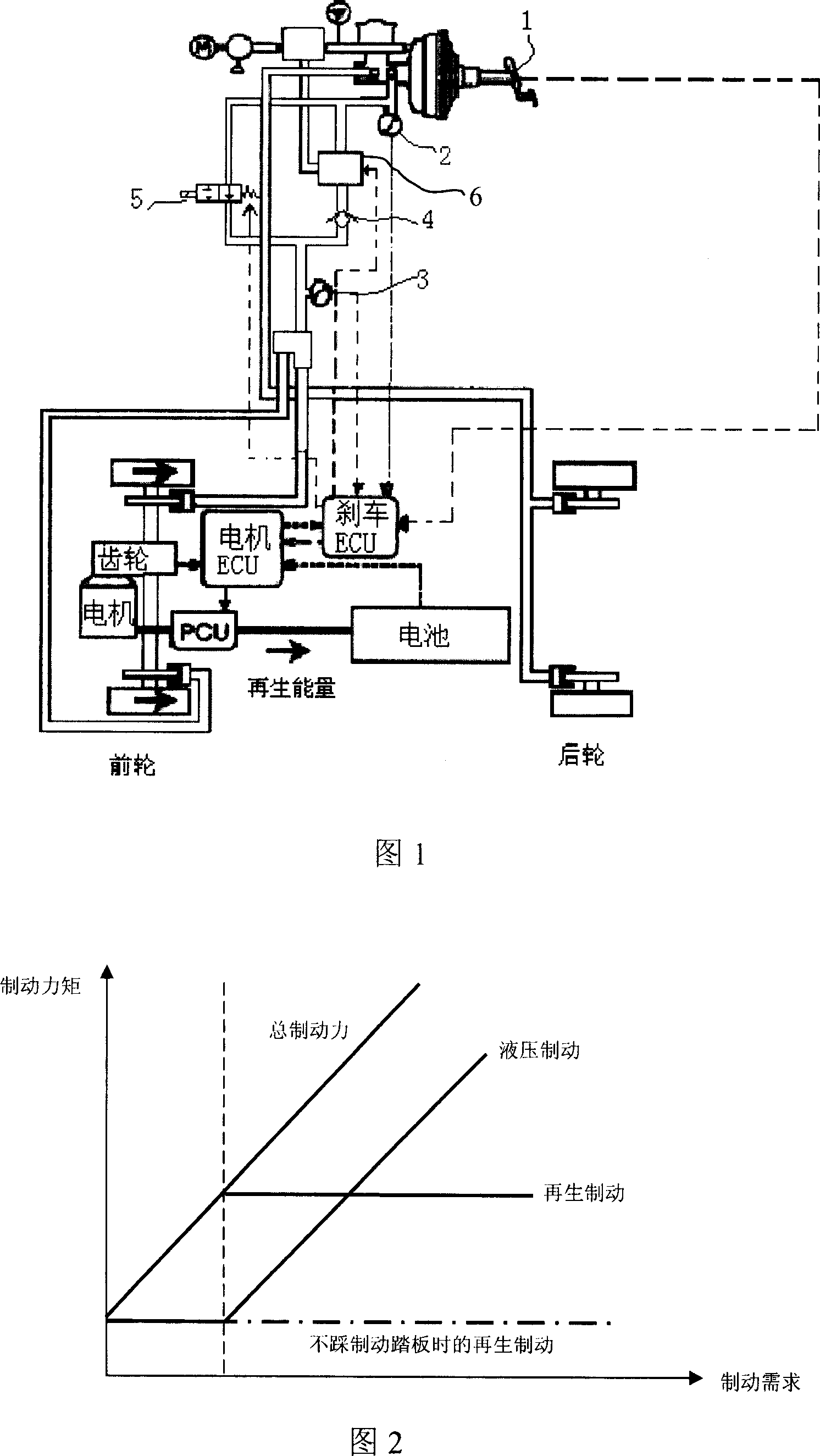 Combined brake controlling system and method for electromobile