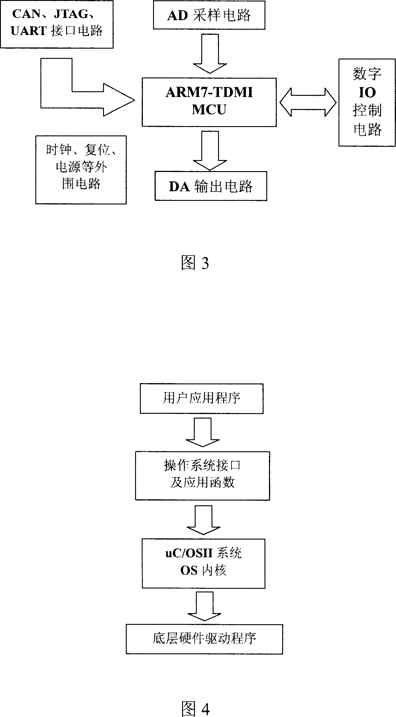 Combined brake controlling system and method for electromobile