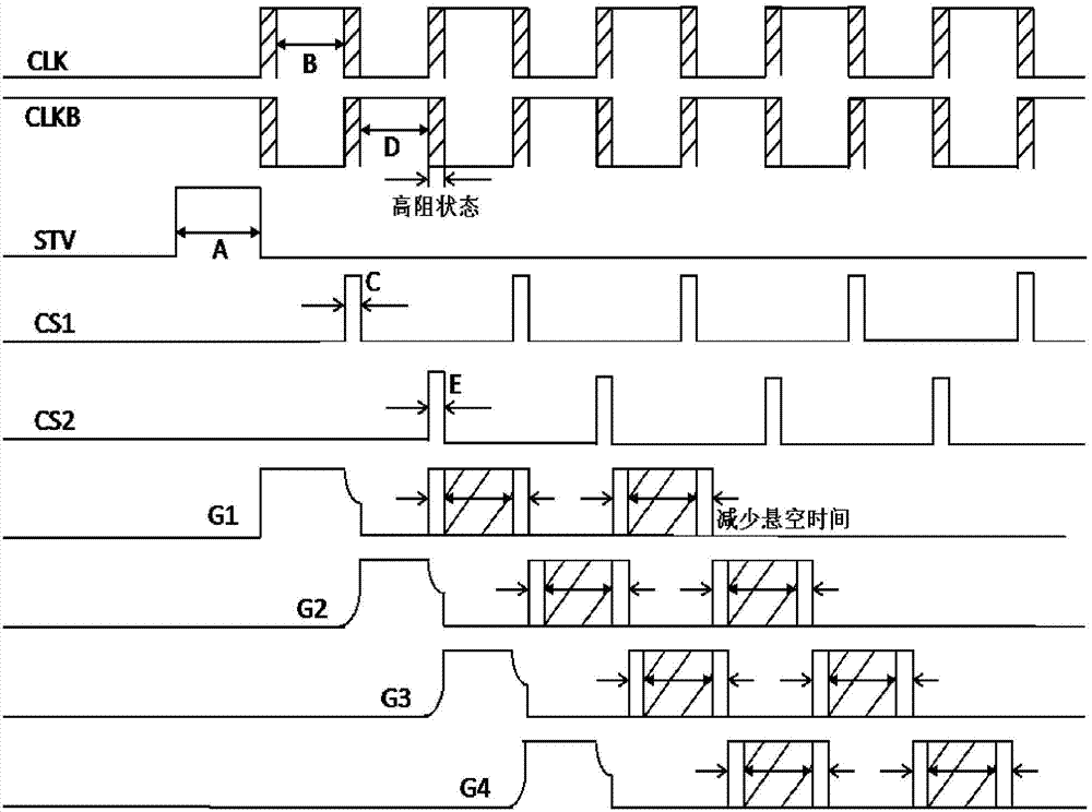 Shift register and driving method and display device thereof