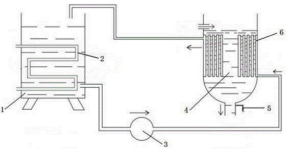 A d-ribose concentration device and process