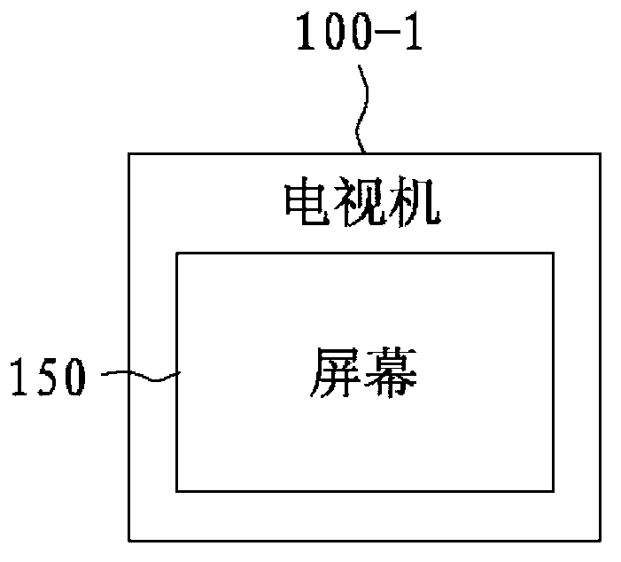 Method for performing message control through a multimedia player, and associated apparatus
