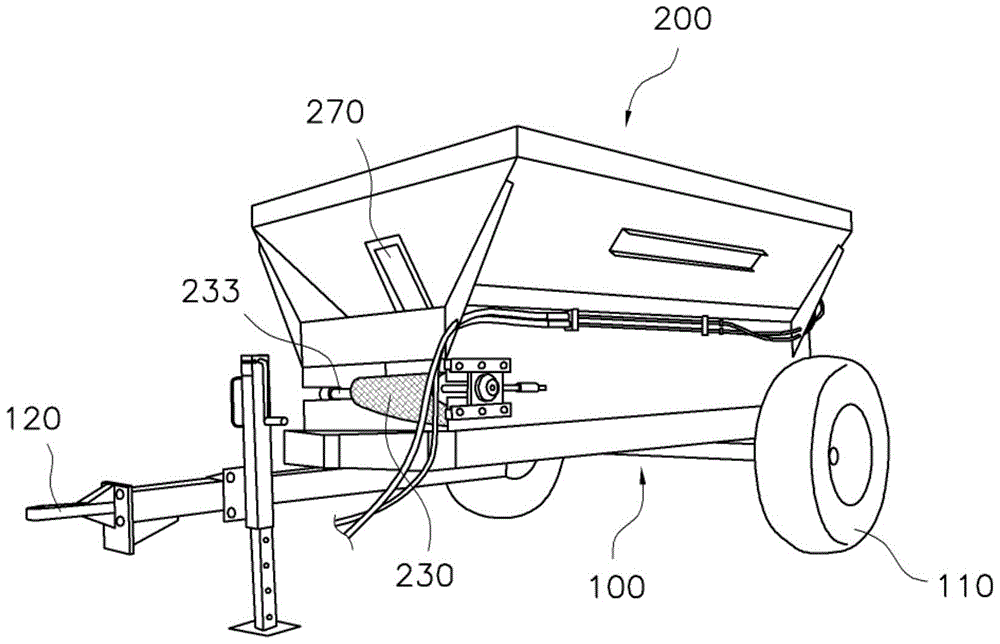 wheel drive fertilizer spreader