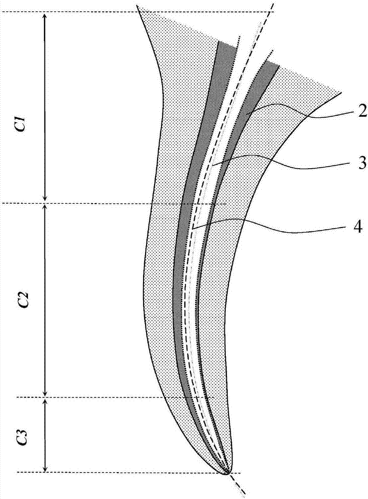 Nickel titanium alloy gradient flexible root canal file and making method thereof