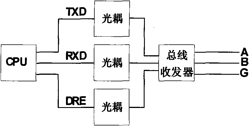 Automatic control mode of railway passing neutral section and device thereof