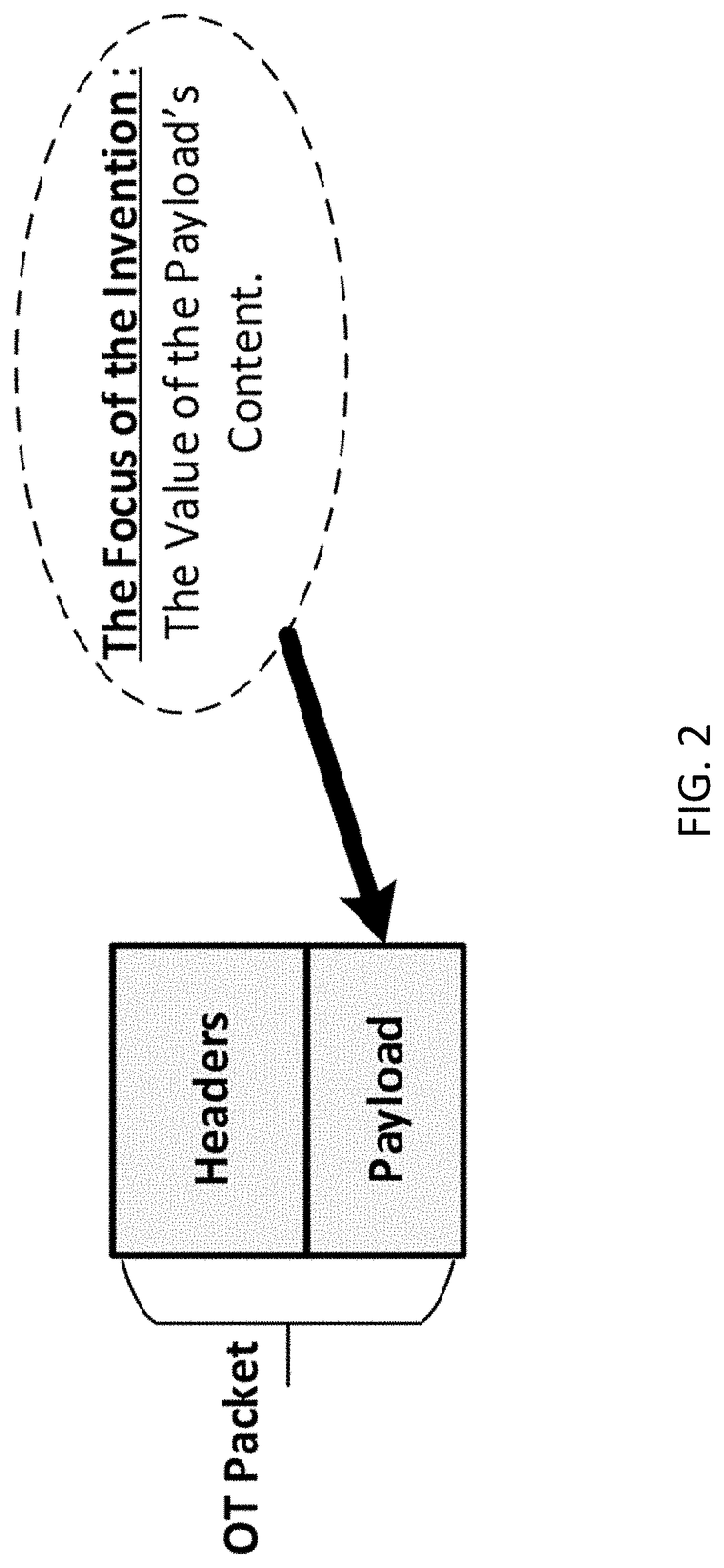 Methods and systems for detection of man-in-the-middle attacks for SCADA communication networks and applications of same