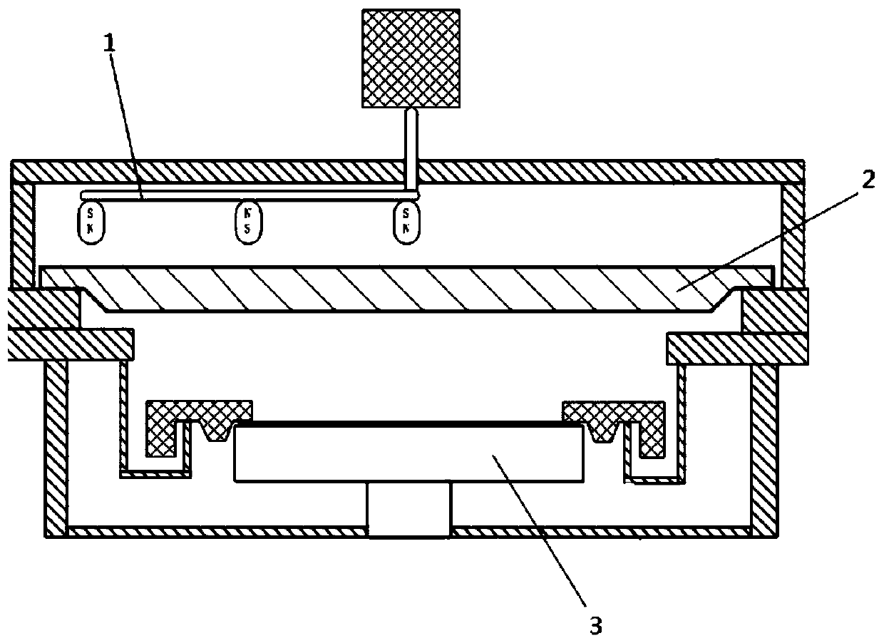 Magnetron sputtering chambers and semiconductor processing equipment for TSV filling