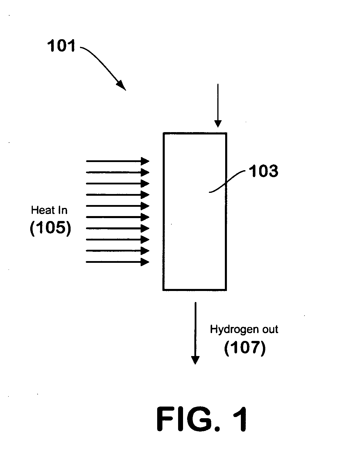 Hydrolysis of chemical hydrides utilizing hydrated compounds