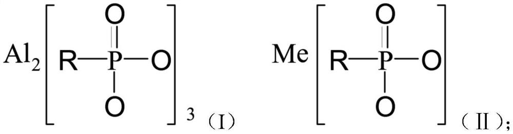 Methods for improving high-temperature thermal stability of thermoplastic polymers or their composites using inorganic and alkyl phosphite metal salts