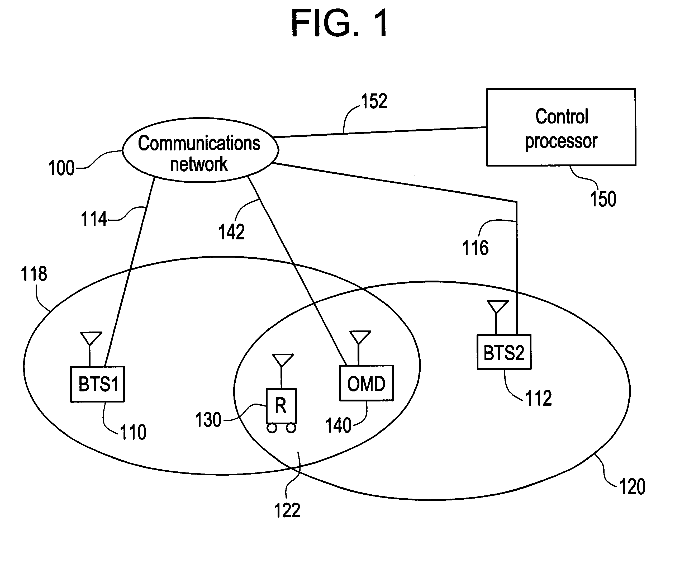 Methods and devices for asynchronous operation of a CDMA mobile communication system