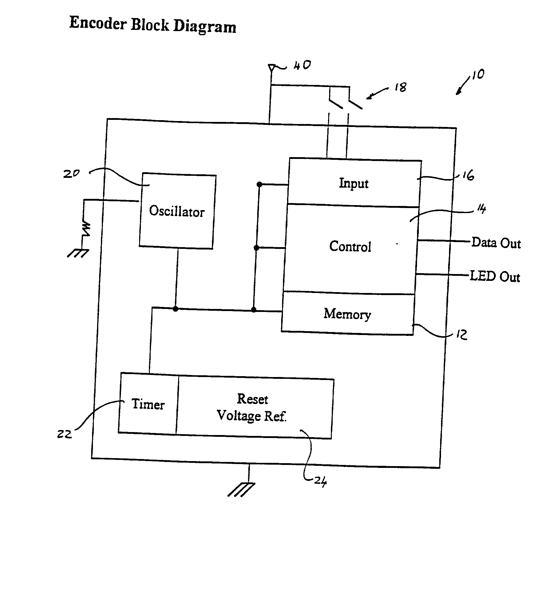 Method of and apparatus for transferring data