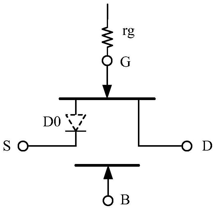System and method for establishing simulation model of field effect transistor
