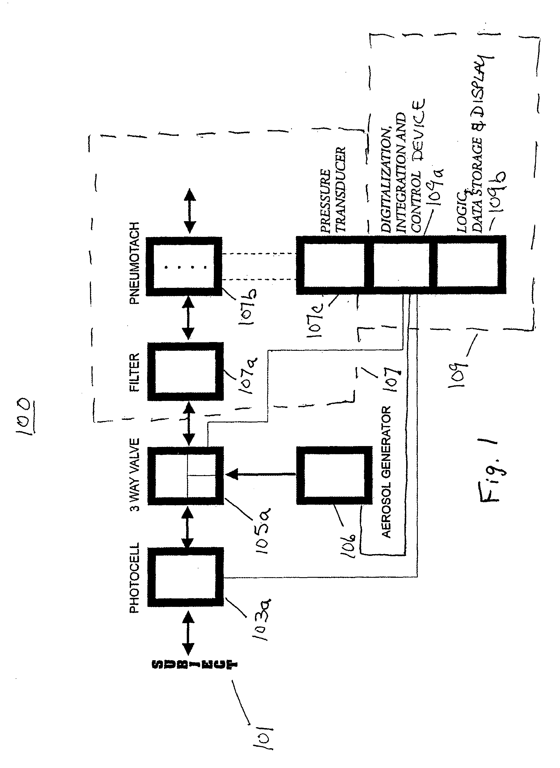 Apparatus and method for delivery of an aerosol