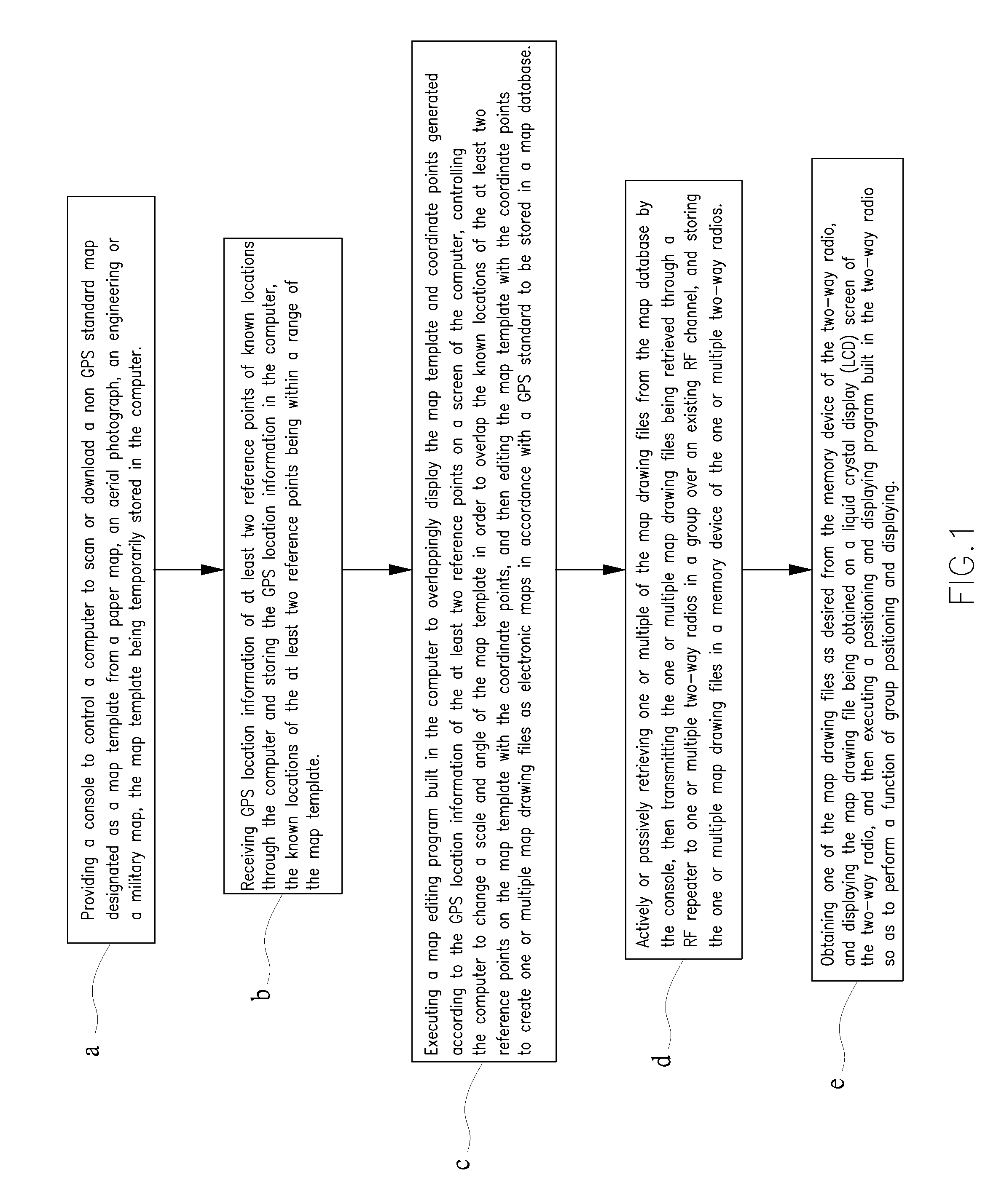 Method for making an electronic map for use in a GPS radio communication device by utilizing a paper map under a condition of no GPS electronic map provided