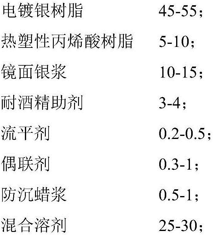 A kind of automobile interior trim coating with electroplating effect and preparation method thereof