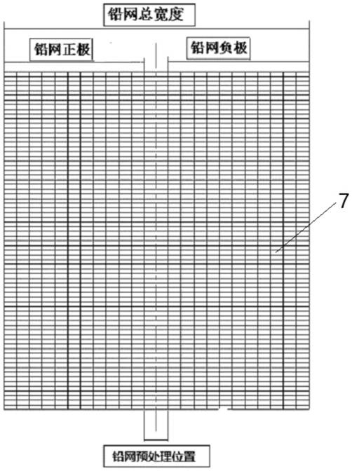 On-line pretreatment method of lead screen grid on plate coating line